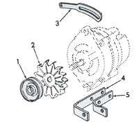 Generator Bracket & Drive